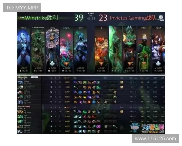 IG战队实力深度分析与DOTA2赛场表现探讨