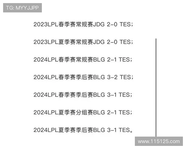 TES战队以71分稳居世界大师赛积分榜首位，争夺冠军之路愈发明朗